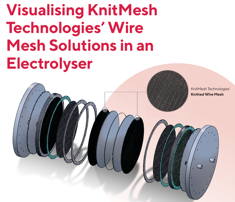 Knitmesh Technologies Ltd gallery image 7